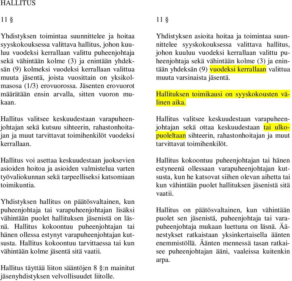 Hallitus valitsee keskuudestaan varapuheenjohtajan sekä kutsuu sihteerin, rahastonhoitajan ja muut tarvittavat toimihenkilöt vuodeksi kerrallaan.