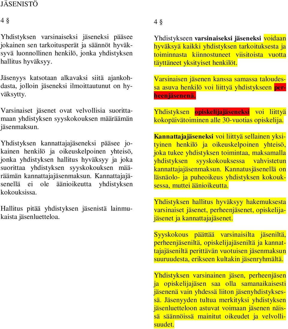 Yhdistyksen kannattajajäseneksi pääsee jokainen henkilö ja oikeuskelpoinen yhteisö, jonka yhdistyksen hallitus hyväksyy ja joka suorittaa yhdistyksen syyskokouksen määräämän kannattajajäsenmaksun.