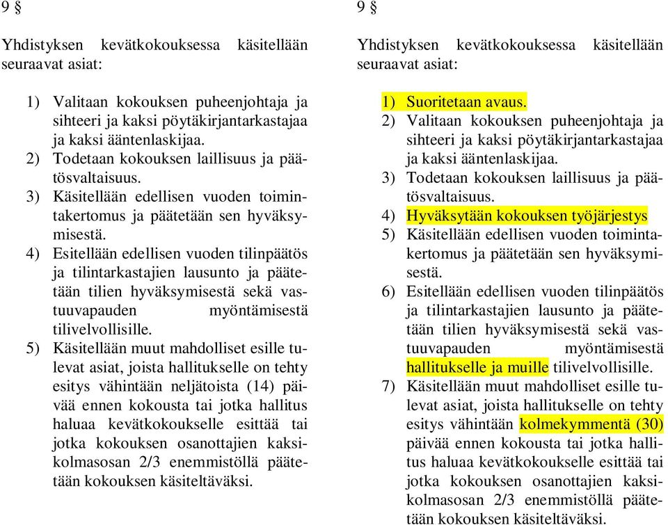 4) Esitellään edellisen vuoden tilinpäätös ja tilintarkastajien lausunto ja päätetään tilien hyväksymisestä sekä vastuuvapauden myöntämisestä tilivelvollisille.