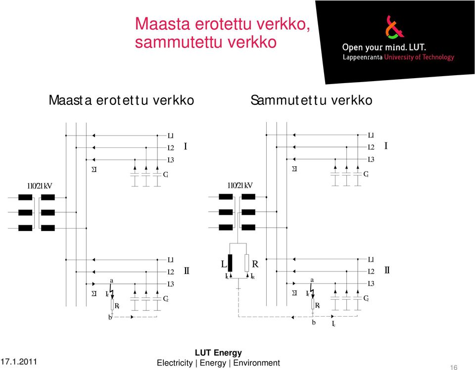 C1 L3 C 1 L3 110/21 kv 110/21 kv If a C 2 L1 L2 L3