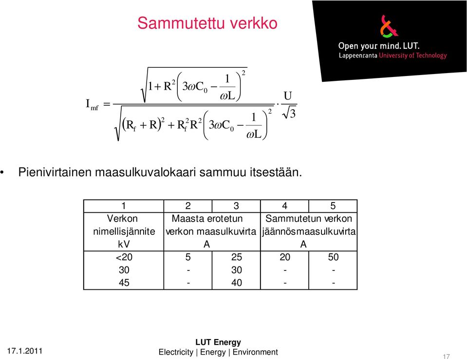 1 2 3 4 5 Verkon Maasta erotetun Sammutetun verkon nimellisjännite