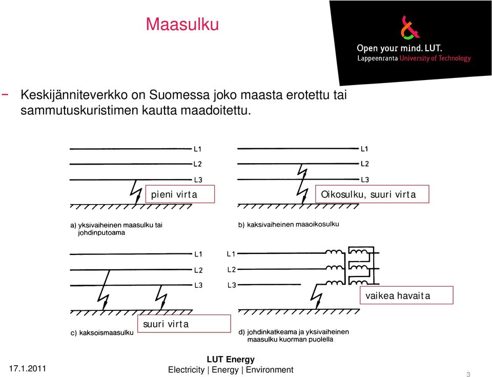 sammutuskuristimen kautta maadoitettu.