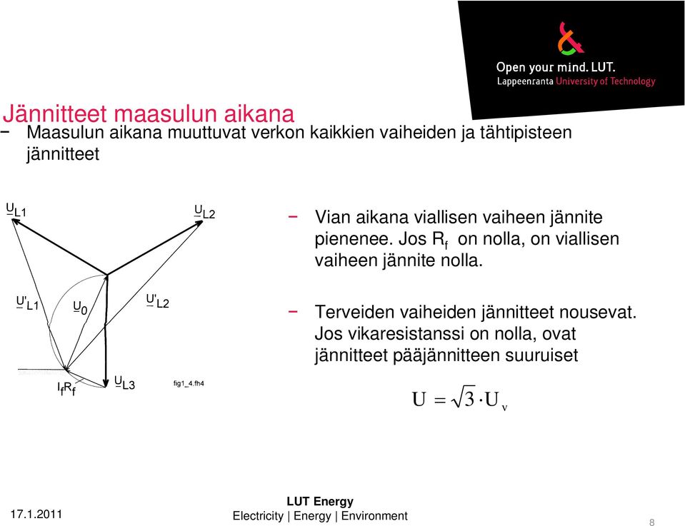 Jos R f on nolla, on viallisen vaiheen jännite nolla.