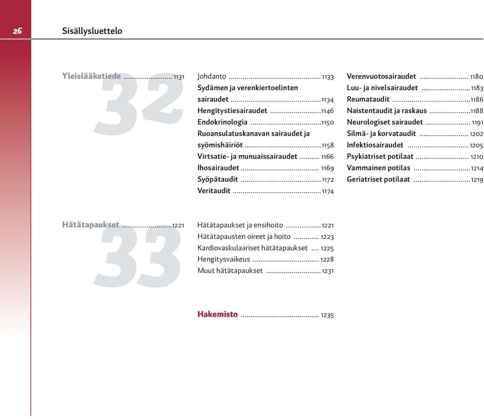 .. 1223 Kardiovaskulaariset hätätapaukset... 1225 Hengitysvaikeus... 1228 Muut hätätapaukset...1231 Verenvuotosairaudet... 1180 Luu- ja nivelsairaudet...1183 Reumataudit.