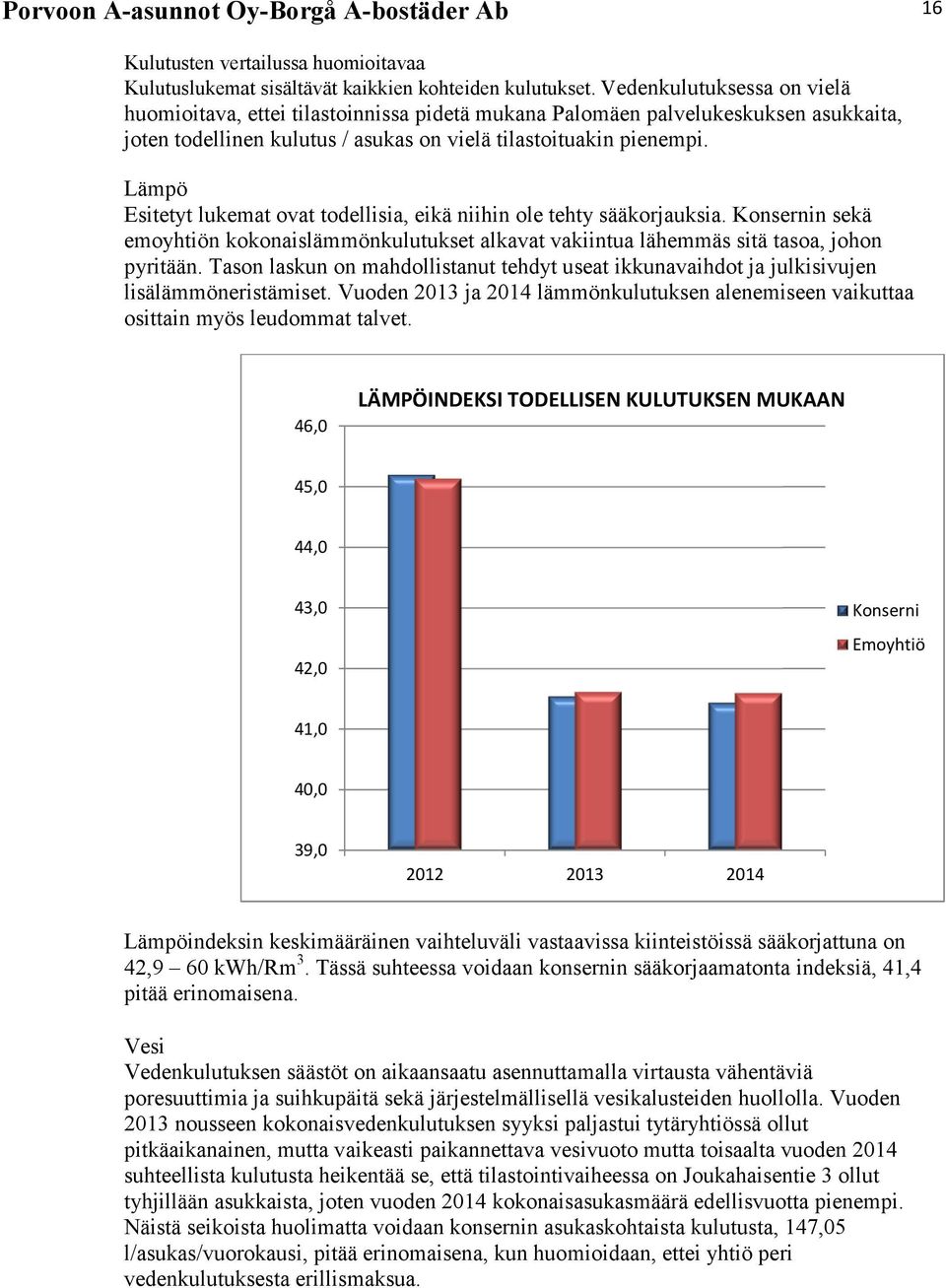 Lämpö Esitetyt lukemat ovat todellisia, eikä niihin ole tehty sääkorjauksia. Konsernin sekä emoyhtiön kokonaislämmönkulutukset alkavat vakiintua lähemmäs sitä tasoa, johon pyritään.