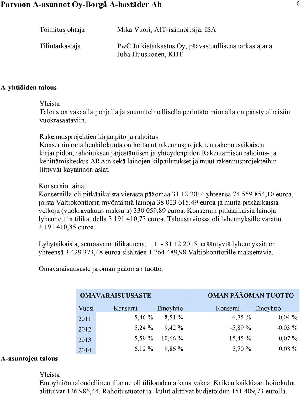 Rakennusprojektien kirjanpito ja rahoitus Konsernin oma henkilökunta on hoitanut rakennusprojektien rakennusaikaisen kirjanpidon, rahoituksen järjestämisen ja yhteydenpidon Rakentamisen rahoitus- ja