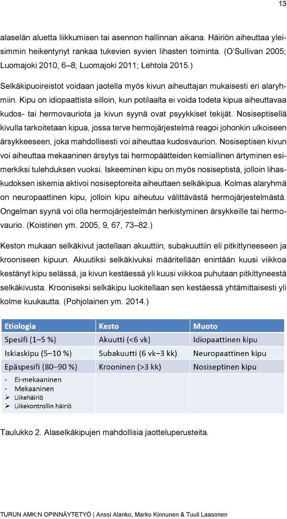 Kipu on idiopaattista silloin, kun potilaalta ei voida todeta kipua aiheuttavaa kudos- tai hermovauriota ja kivun syynä ovat psyykkiset tekijät.