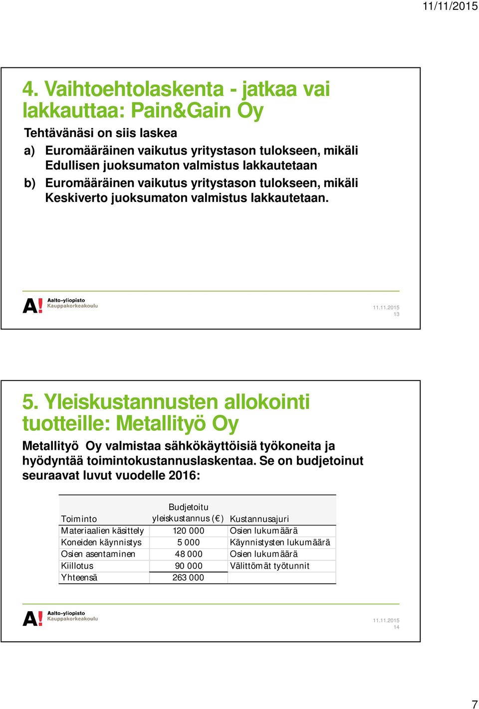 Yleiskustannusten allokointi tuotteille: Metallityö Oy Metallityö Oy valmistaa sähkökäyttöisiä työkoneita ja hyödyntää toimintokustannuslaskentaa.