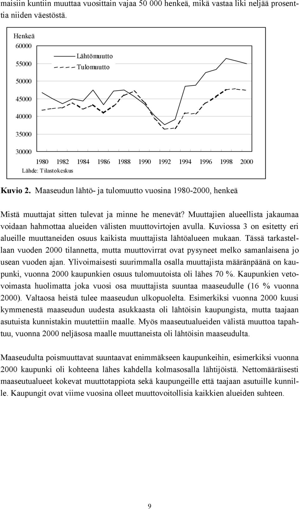 Maaseudun lähtö- ja tulomuutto vuosina 1980-2000, henkeä Mistä muuttajat sitten tulevat ja minne he menevät? Muuttajien alueellista jakaumaa voidaan hahmottaa alueiden välisten muuttovirtojen avulla.