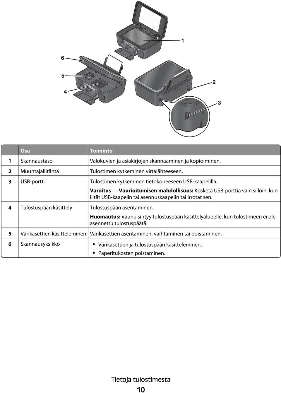 Varoitus Vaurioitumisen mahdollisuus: Kosketa USB-porttia vain silloin, kun liität USB-kaapelin tai asennuskaapelin tai irrotat sen.