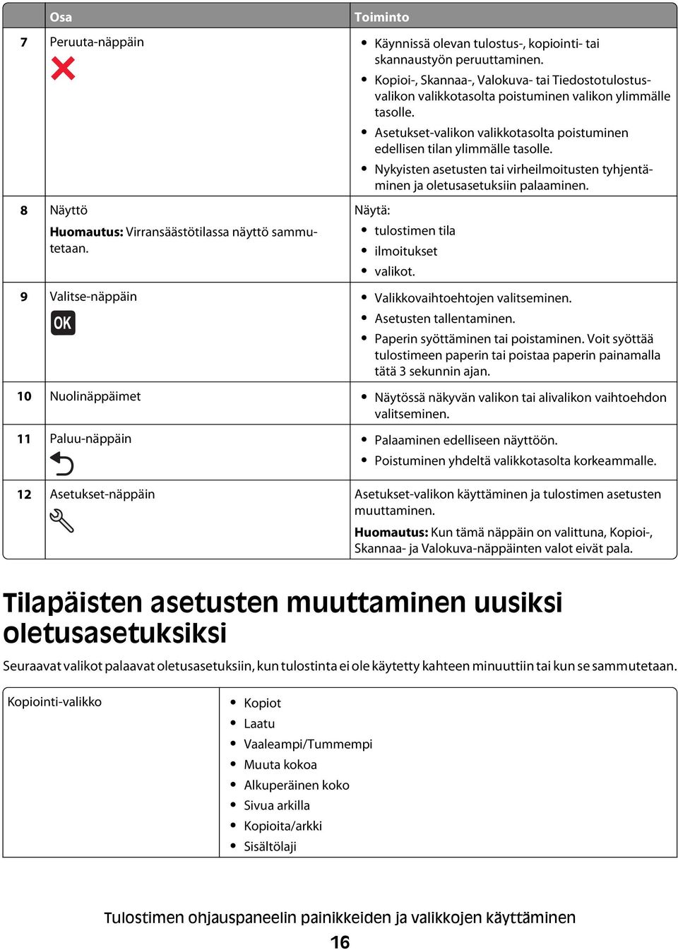 Nykyisten asetusten tai virheilmoitusten tyhjentäminen ja oletusasetuksiin palaaminen. 8 Näyttö Huomautus: Virransäästötilassa näyttö sammutetaan. Näytä: tulostimen tila ilmoitukset valikot.