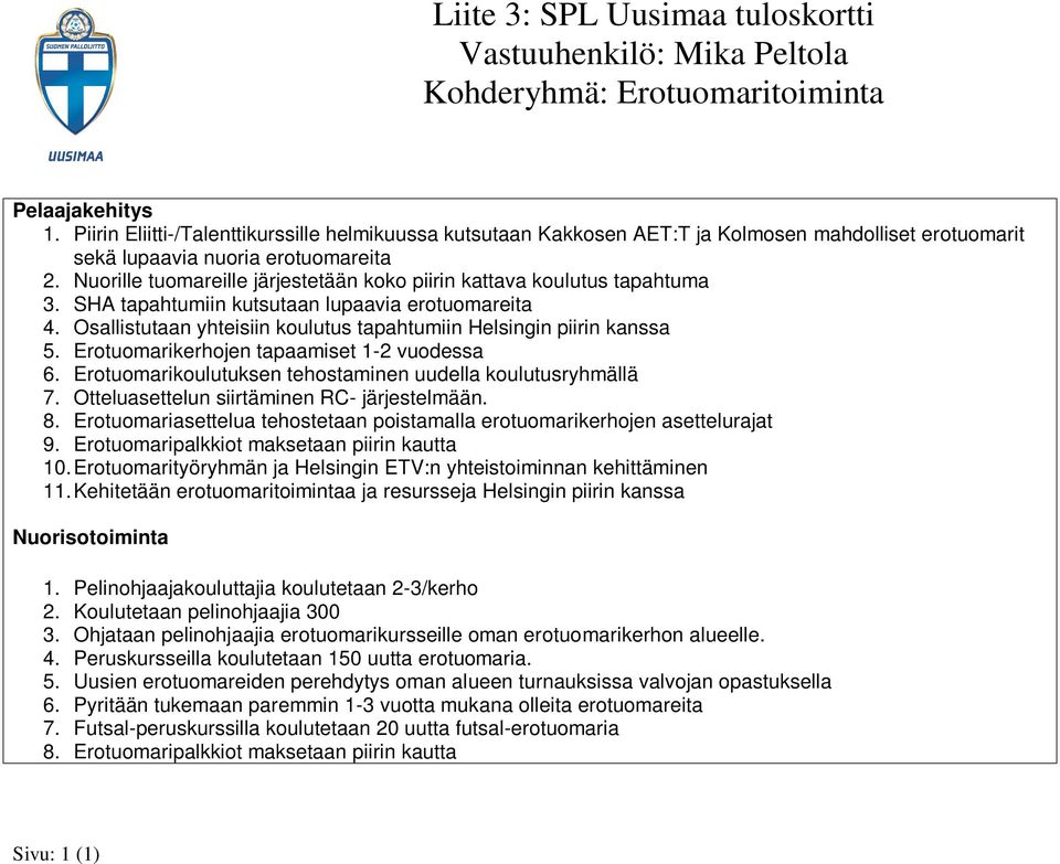 Nuorille tuomareille järjestetään koko piirin kattava koulutus tapahtuma 3. SHA tapahtumiin kutsutaan lupaavia erotuomareita 4. Osallistutaan yhteisiin koulutus tapahtumiin Helsingin piirin kanssa 5.