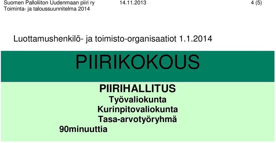 lehden toimitusneuvosto KILPAILUVALIO- KUNTA ---------------- Erotuomari- ja pelinohjaajatyöryhmä ---------------- Harrastetyöryhmä SEURAKEHITYS- VALIOKUNTA PELAAJAKEHITYS- VALIOKUNTA