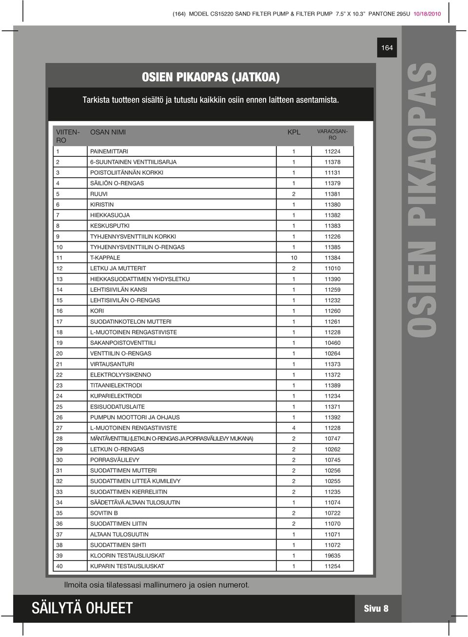 KORKKI 6 0 TYHJENNYSVENTTIILIN O-RENGAS 85 T-KAPPALE 0 84 LETKU JA MUTTERIT 00 HIEKKASUODATTIMEN YHDYSLETKU 90 4 LEHTISIIVILÄN KANSI 59 5 LEHTISIIVILÄN O-RENGAS 6 KORI 60 7 SUODATINKOTELON MUTTERI 6