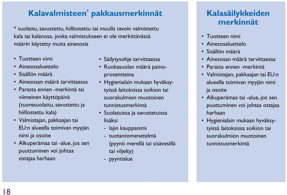 tai EU:n alueella toimivan myyjän nimi ja osoite Alkuperämaa tai -alue, jos sen puuttuminen voi johtaa ostajaa harhaan Säilytysohje tarvittaessa Ruokasuolan määrä painoprosentteina Hygienialain