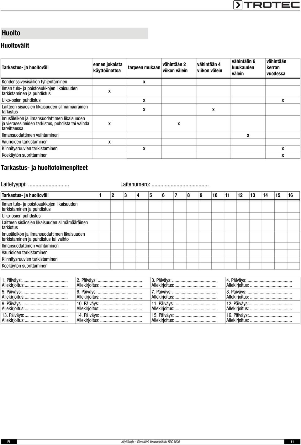 Ulko-osien puhdistus x x Laitteen sisäosien likaisuuden silmämääräinen tarkistus x x Imusäleikön ja ilmansuodattimen likaisuuden ja vierasesineiden tarkistus, puhdista tai vaihda x x tarvittaessa