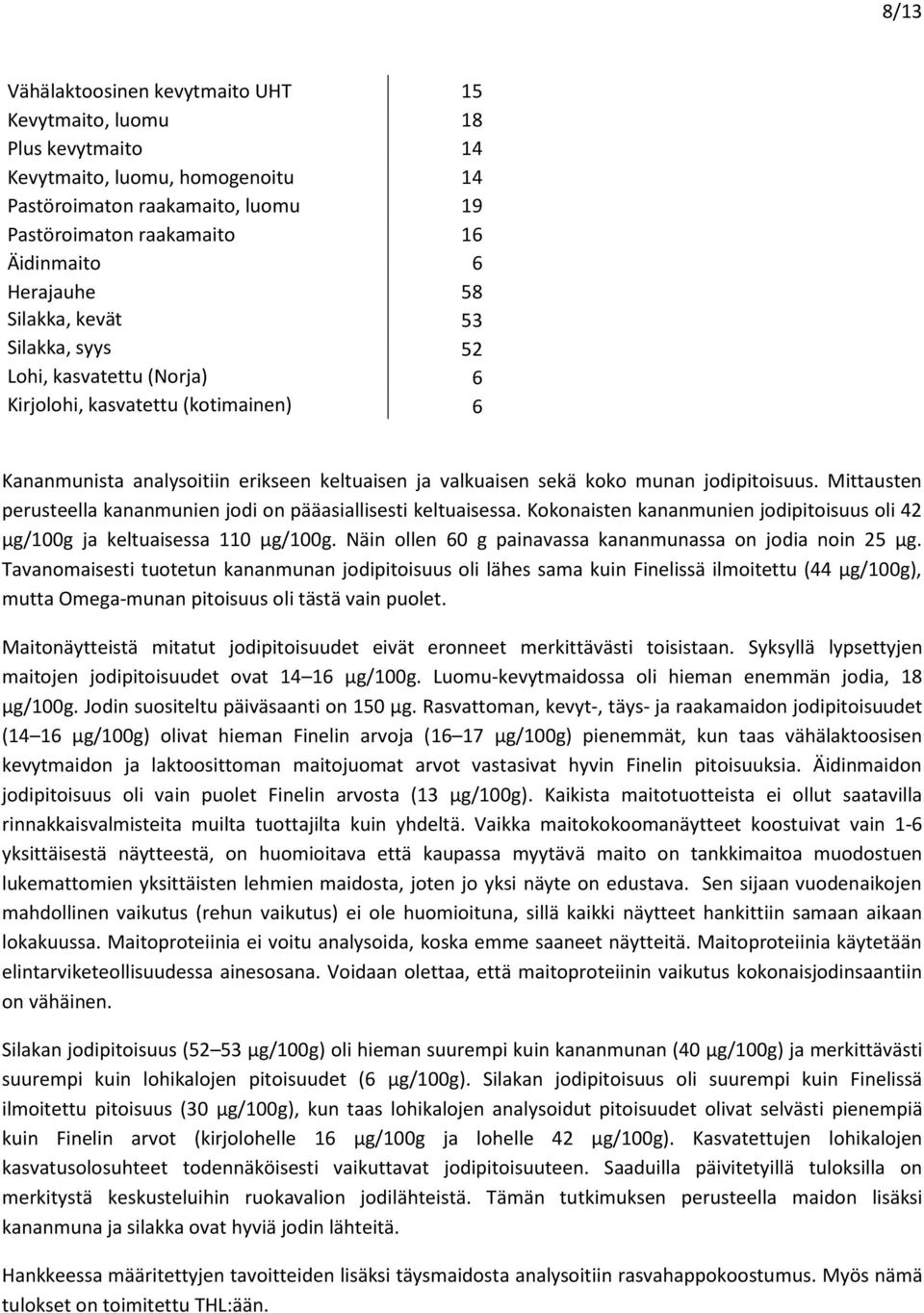 Mittausten perusteella kananmunien jodi on pääasiallisesti keltuaisessa. Kokonaisten kananmunien jodipitoisuus oli 42 μg/100g ja keltuaisessa 110 μg/100g.