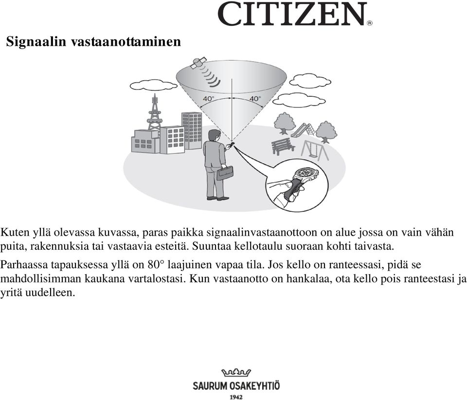Suuntaa kellotaulu suoraan kohti taivasta. Parhaassa tapauksessa yllä on 80 laajuinen vapaa tila.
