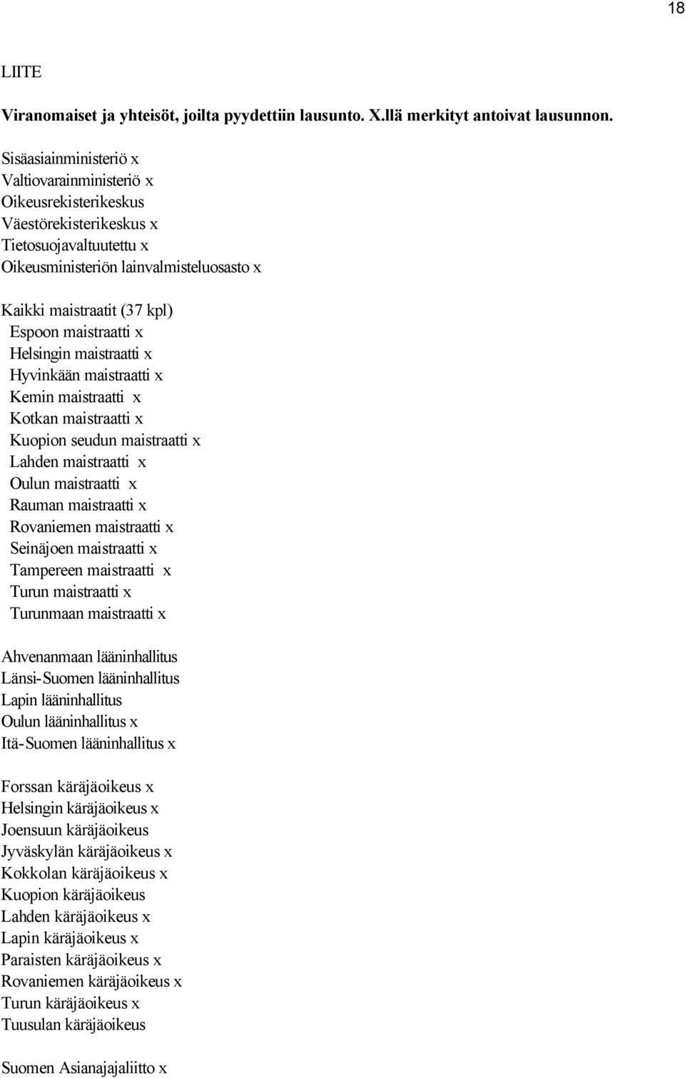 maistraatti x Helsingin maistraatti x Hyvinkään maistraatti x Kemin maistraatti x Kotkan maistraatti x Kuopion seudun maistraatti x Lahden maistraatti x Oulun maistraatti x Rauman maistraatti x