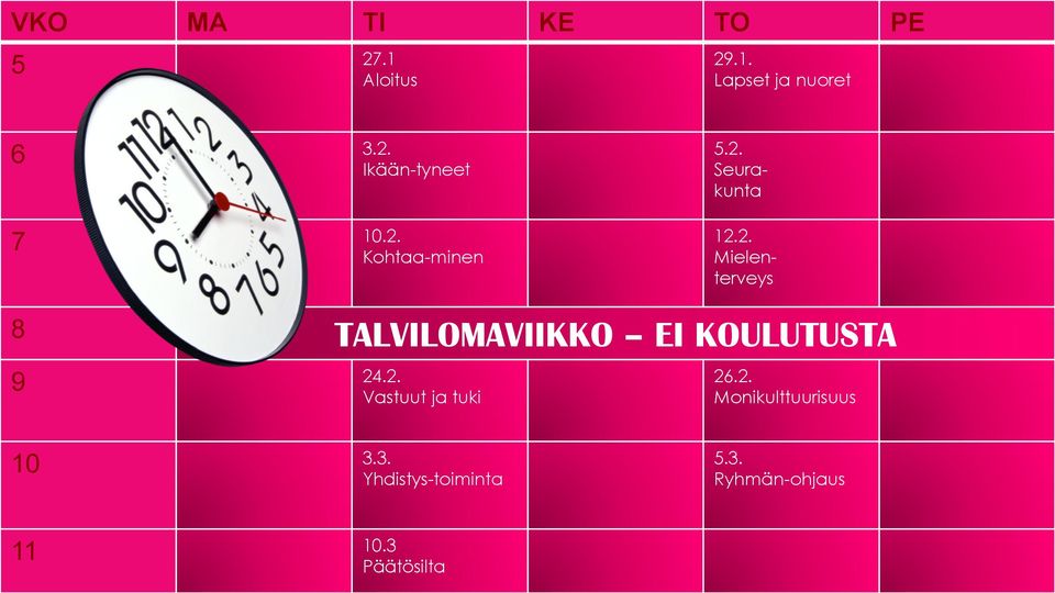 TALVILOMAVIIKKO EI KOULUTUSTA 9 24.2. Vastuut ja tuki 26.2. Monikulttuurisuus 10 3.