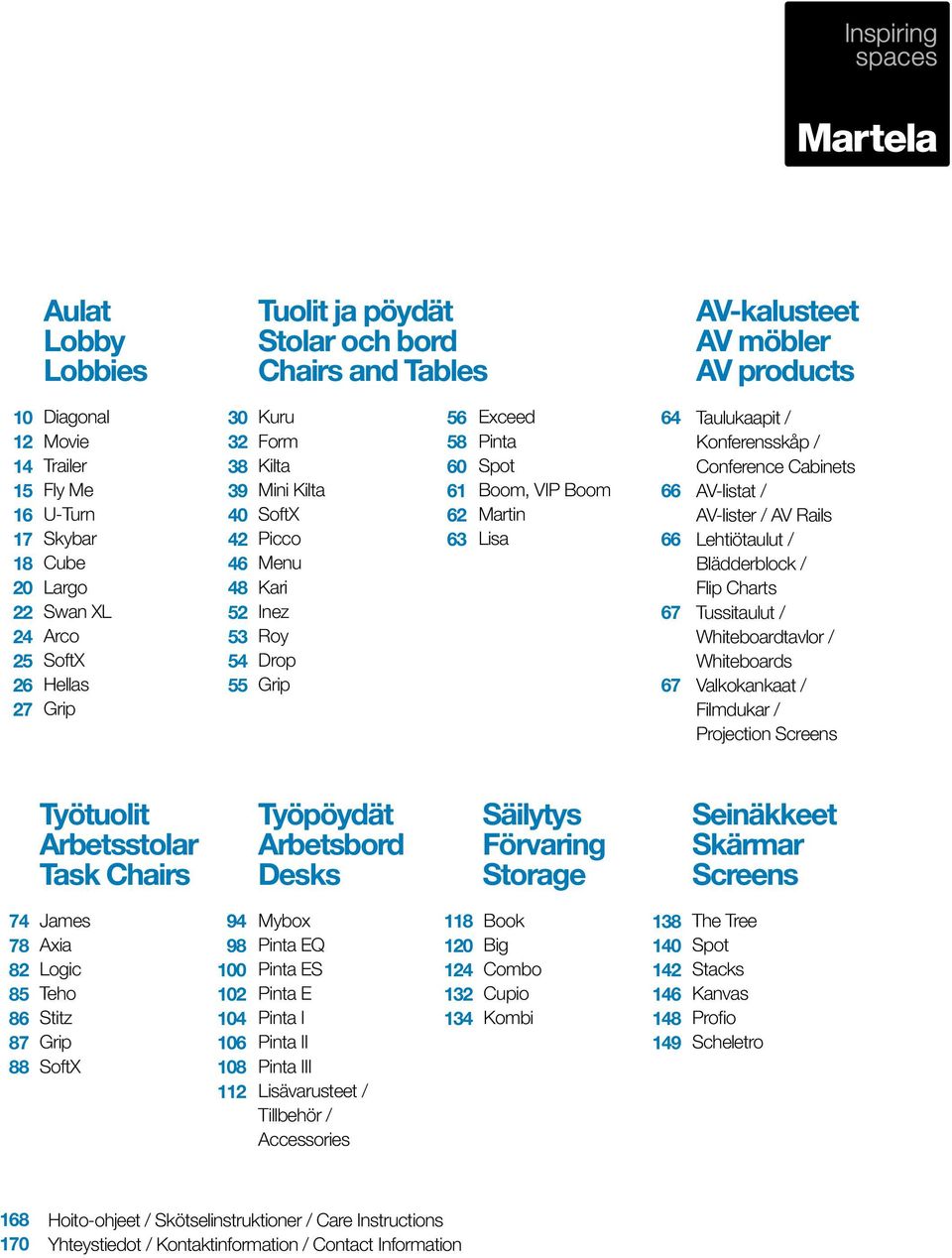 64 66 66 67 67 Taulukaapit / Konferensskåp / Conference Cabinets AV-listat / AV-lister / AV Rails Lehtiötaulut / Blädderblock / Flip Charts Tussitaulut / Whiteboardtavlor / Whiteboards Valkokankaat /