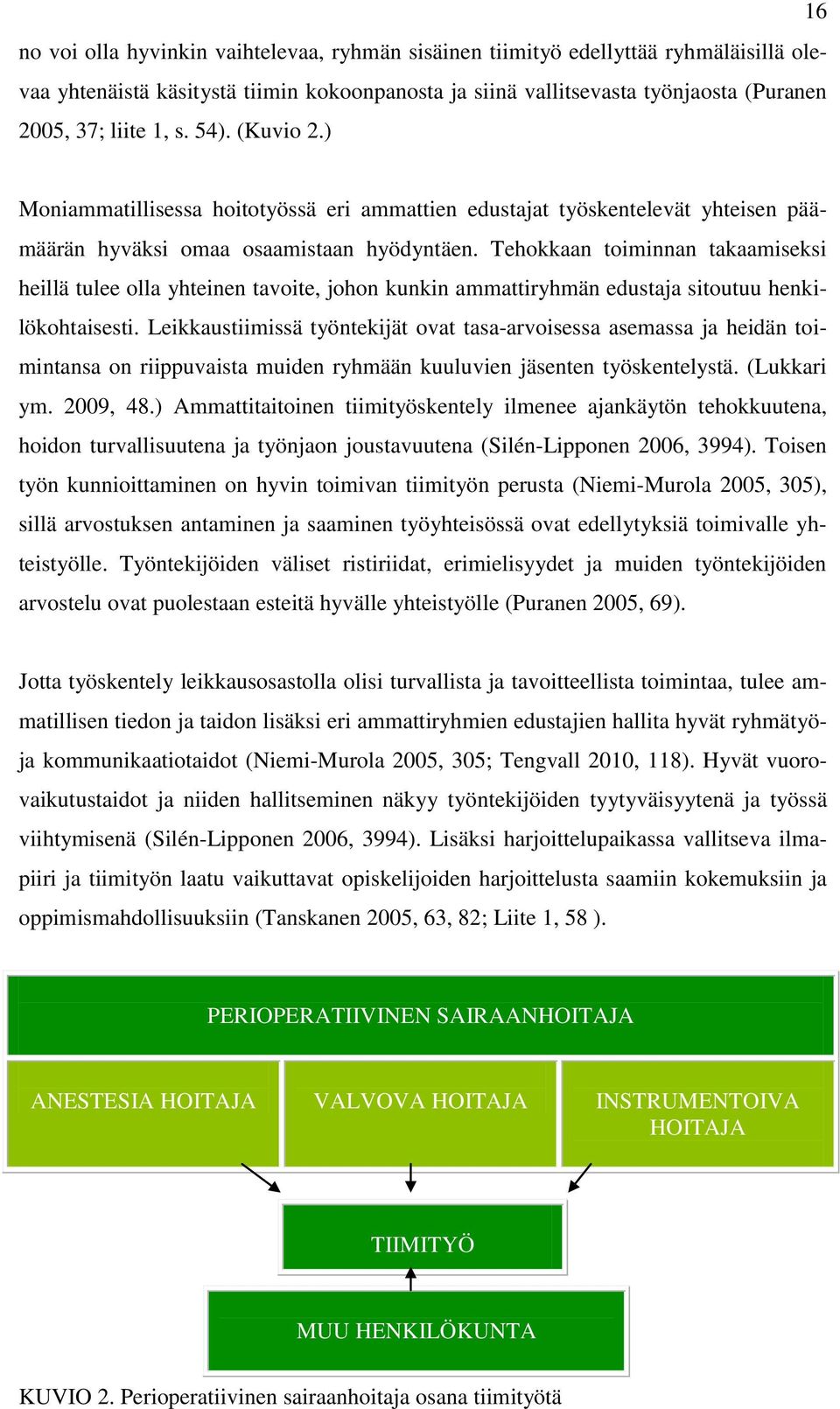 Tehokkaan toiminnan takaamiseksi heillä tulee olla yhteinen tavoite, johon kunkin ammattiryhmän edustaja sitoutuu henkilökohtaisesti.