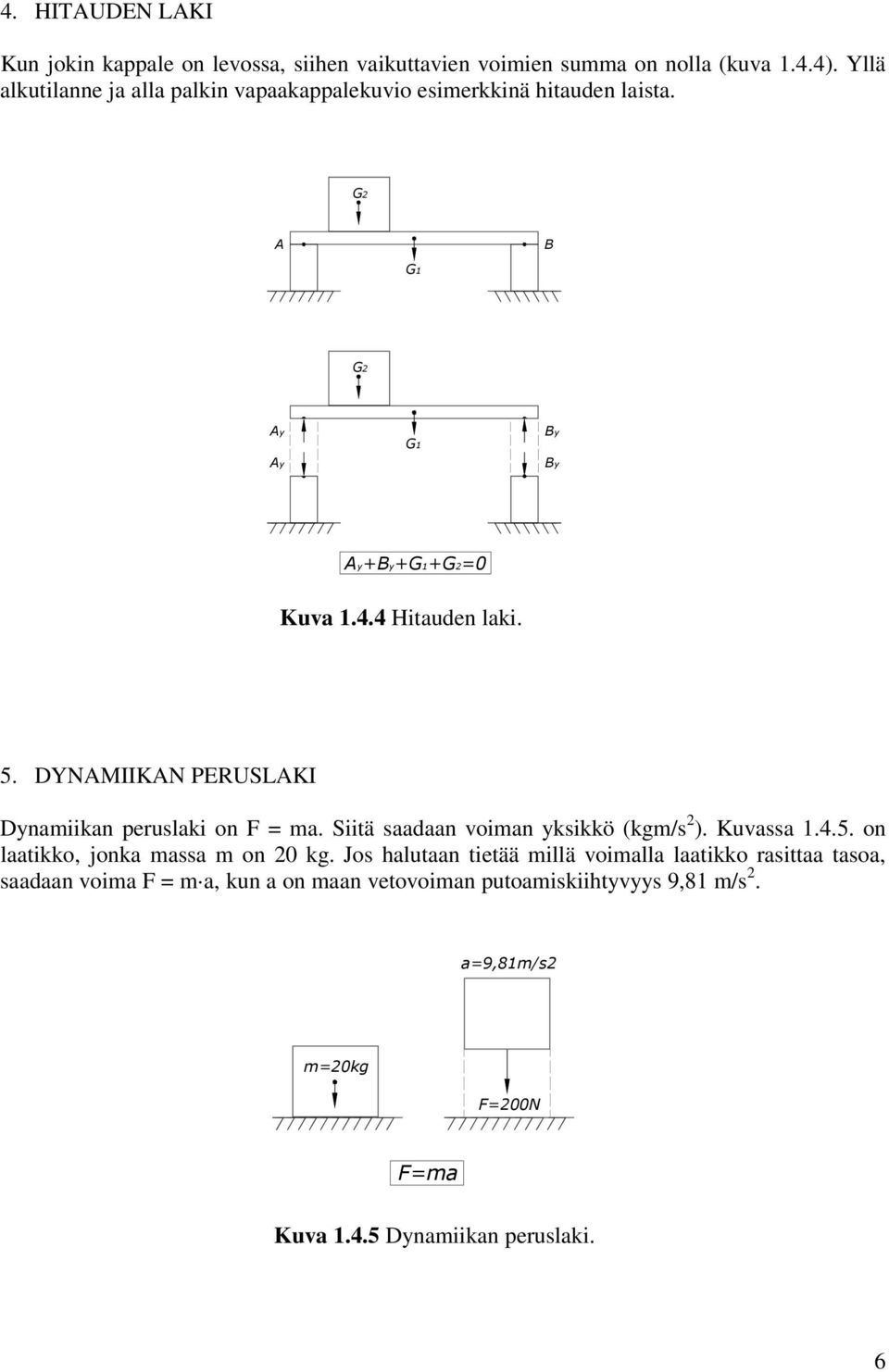 DYNAMIIKAN PERUSLAKI Dynamiikan peruslaki on F = ma. Siitä saadaan voiman yksikkö (kgm/s ). Kuvassa 1.4.5.