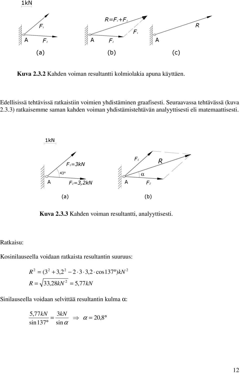 3) ratkaisemme saman kahden voiman yhdistämistehtävän analyyttisesti eli matemaattisesti. α Kuva.3.3 Kahden voiman resultantti, analyyttisesti.