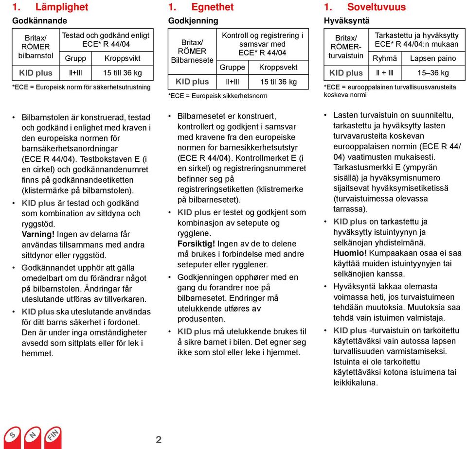 Testbokstaven E (i en cirkel) och godkännandenumret finns på godkännandeetiketten (klistermärke på bilbarnstolen). KID plus är testad och godkänd som kombination av sittdyna och ryggstöd. Varning!