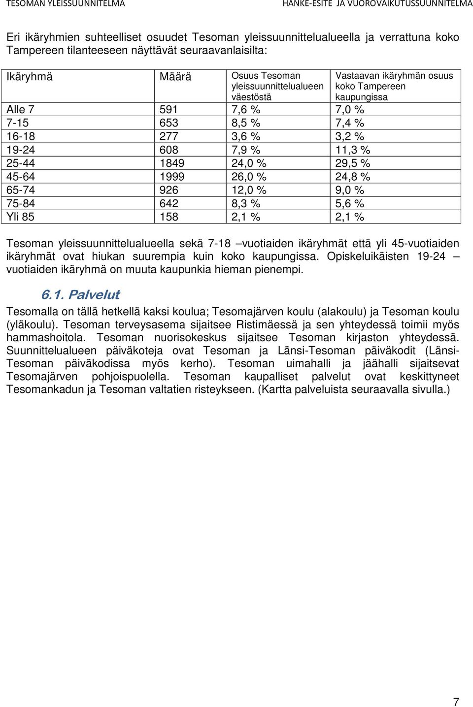 85 158 2,1 % 2,1 % Vastaavan ikäryhmän osuus koko Tampereen kaupungissa Tesoman yleissuunnittelualueella sekä 7-18 vuotiaiden ikäryhmät että yli 45-vuotiaiden ikäryhmät ovat hiukan suurempia kuin