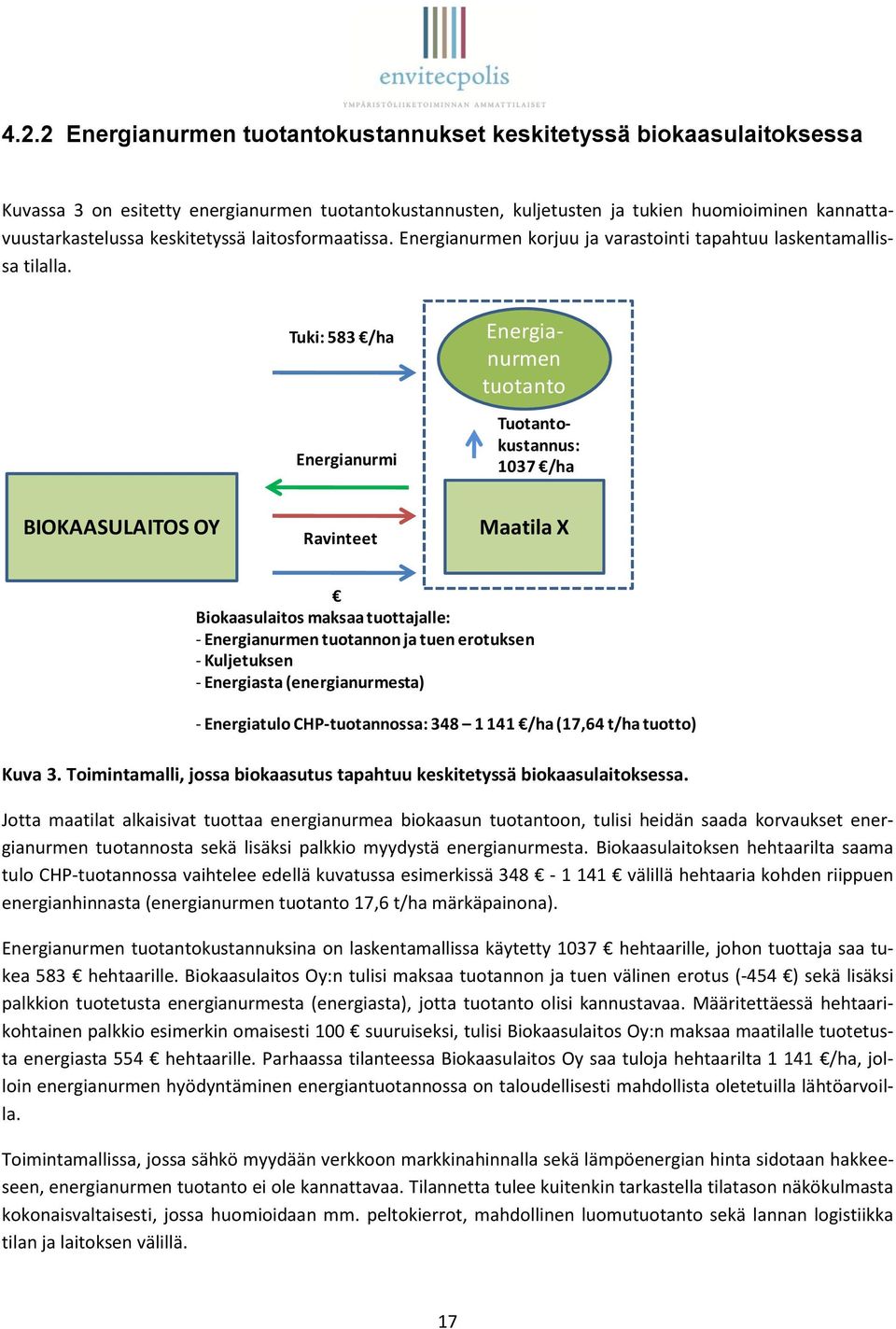 Tuki: 583 /ha Energianurmi Energianurmen tuotanto Tuotantokustannus: 1037 /ha BIOKAASULAITOS OY Ravinteet Maatila X Biokaasulaitos maksaa tuottajalle: - Energianurmen tuotannon ja tuen erotuksen -