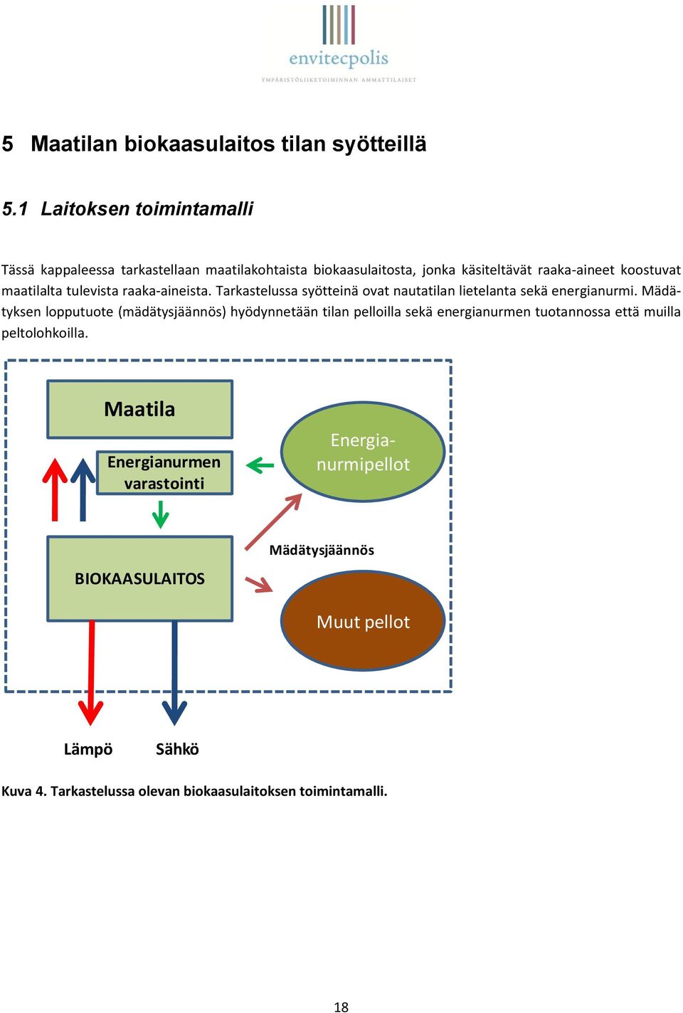 tulevista raaka-aineista. Tarkastelussa syötteinä ovat nautatilan lietelanta sekä energianurmi.