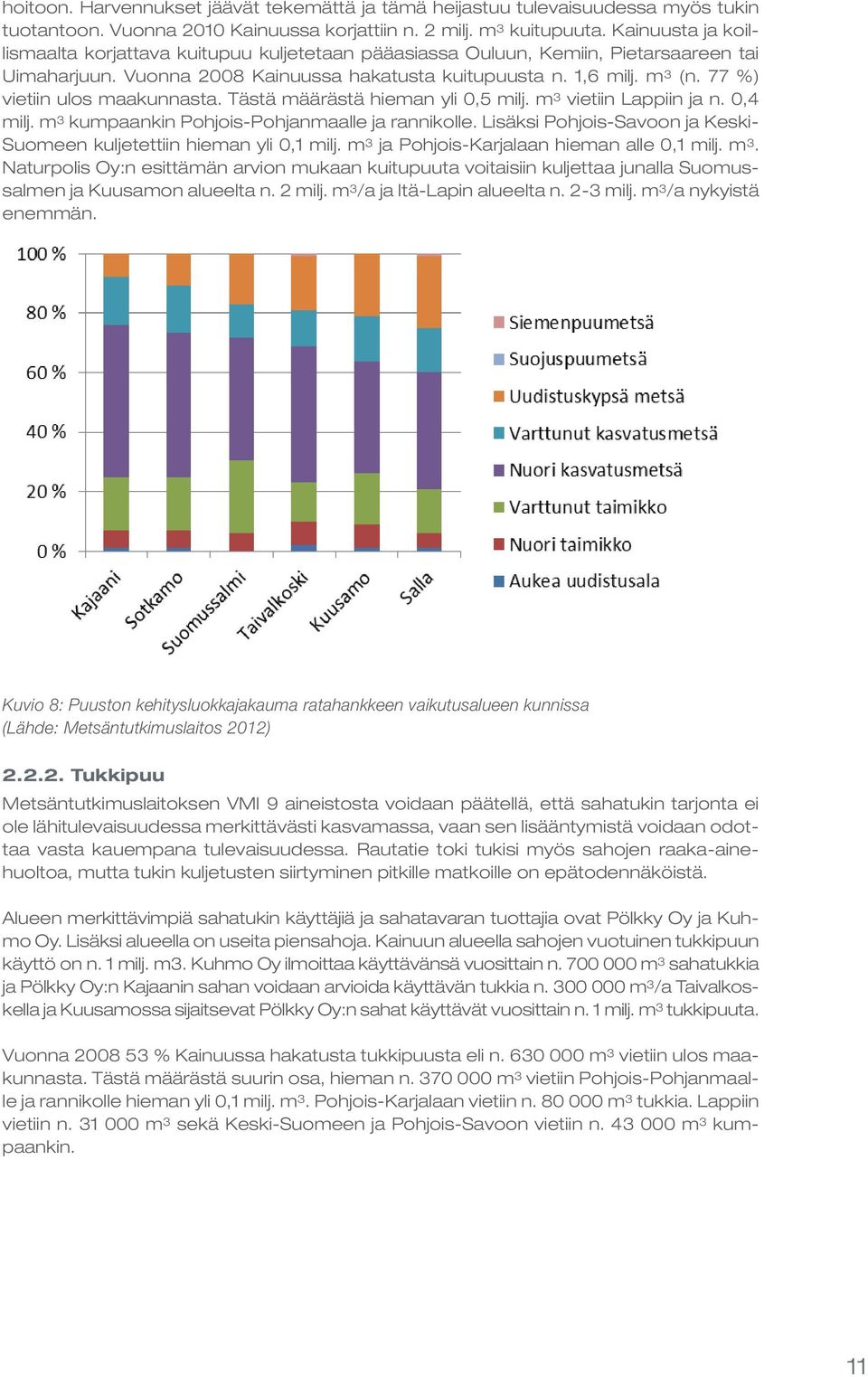 77 %) vietiin ulos maakunnasta. Tästä määrästä hieman yli,5 milj. m vietiin Lappiin ja n.,4 milj. m kumpaankin Pohjois-Pohjanmaalle ja rannikolle.