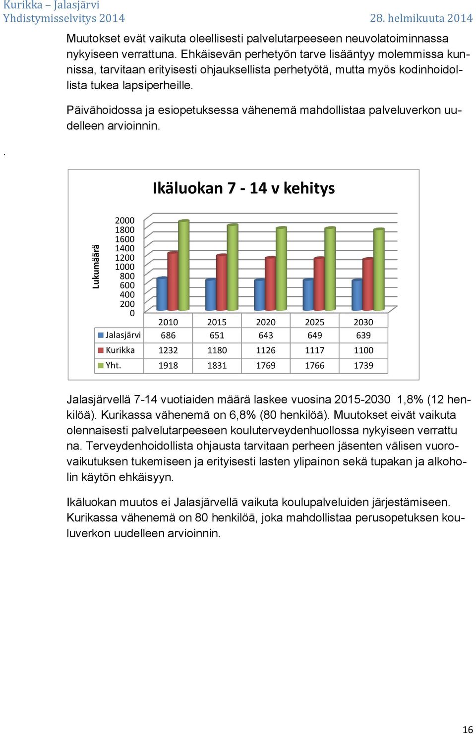 Päivähoidossa ja esiopetuksessa vähenemä mahdollistaa palveluverkon uudelleen arvioinnin.