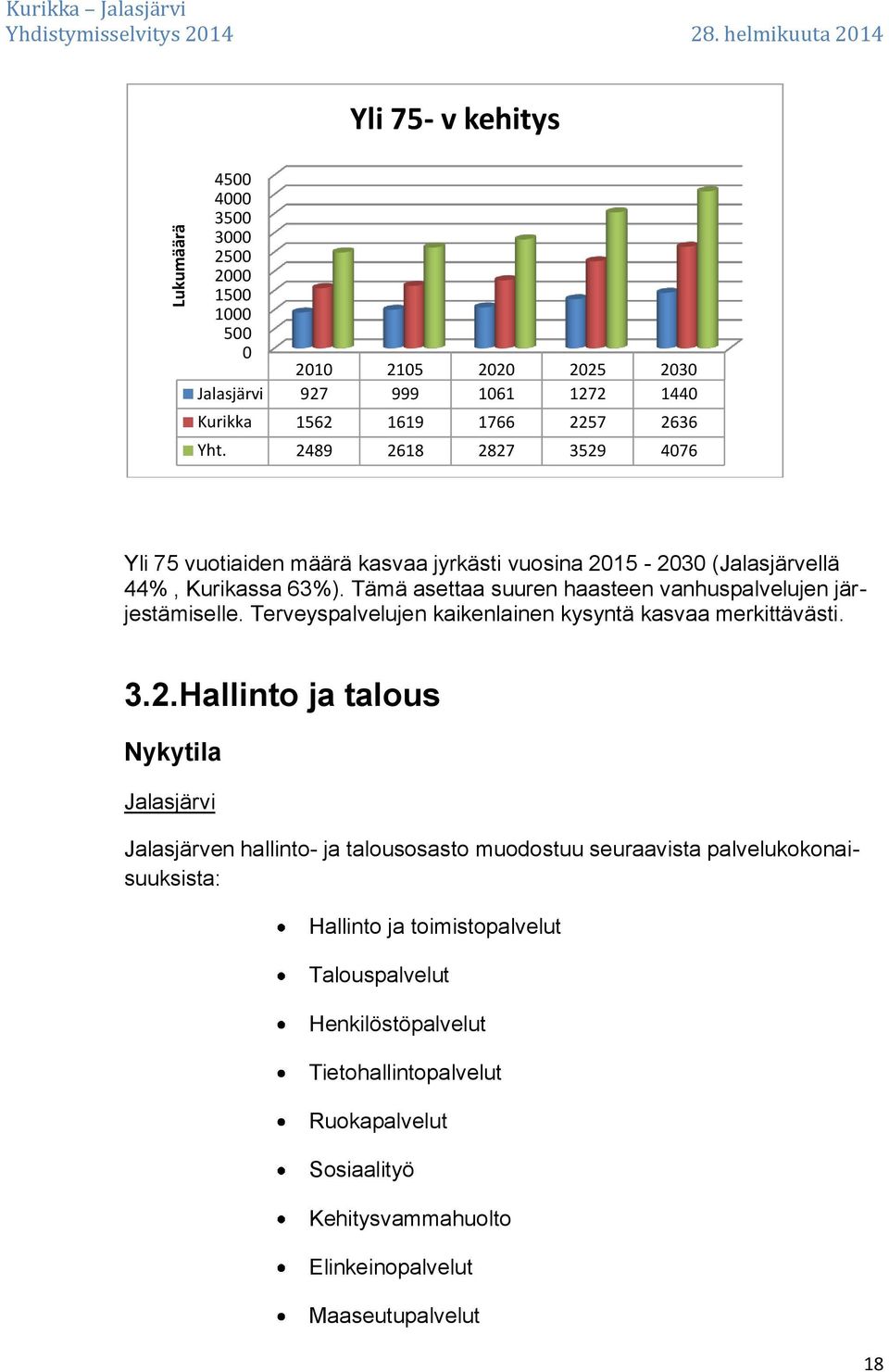 Tämä asettaa suuren haasteen vanhuspalvelujen järjestämiselle. Terveyspalvelujen kaikenlainen kysyntä kasvaa merkittävästi. 3.2.