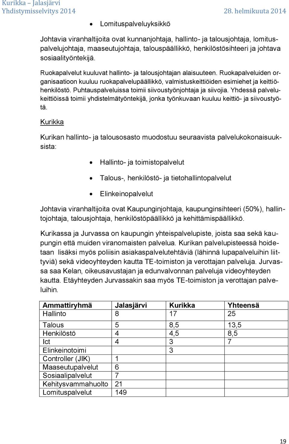 Puhtauspalveluissa toimii siivoustyönjohtaja ja siivojia. Yhdessä palvelukeittiöissä toimii yhdistelmätyöntekijä, jonka työnkuvaan kuuluu keittiö- ja siivoustyötä.