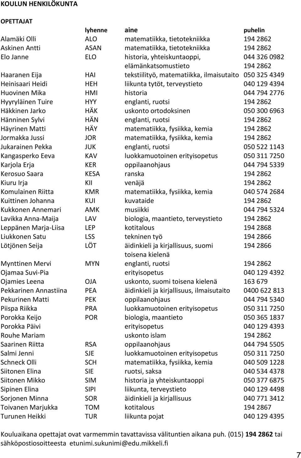 Huovinen Mika HMI historia 044 794 2776 Hyyryläinen Tuire HYY englanti, ruotsi 194 2862 Häkkinen Jarko HÄK uskonto ortodoksinen 050 300 6963 Hänninen Sylvi HÄN englanti, ruotsi 194 2862 Häyrinen