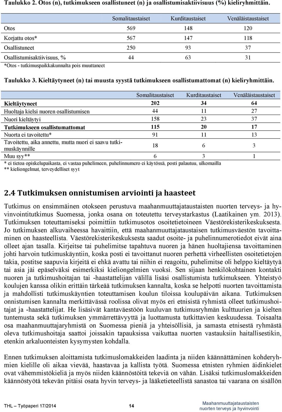 muuttaneet Taulukko 3. Kieltäytyneet (n) tai muusta syystä tutkimukseen osallistumattomat (n) kieliryhmittäin.