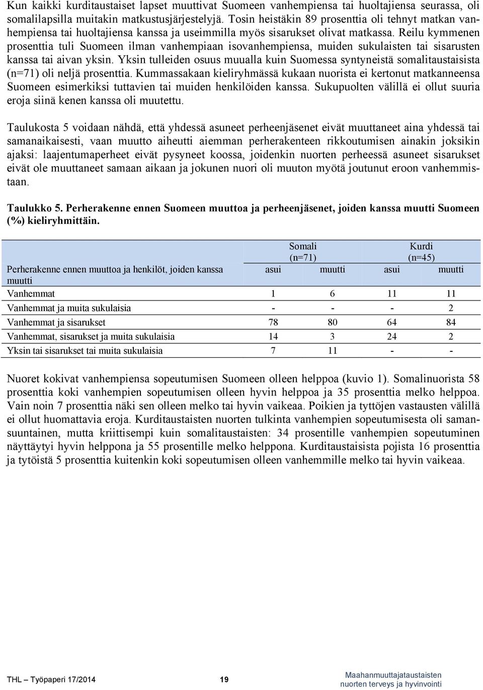 Reilu kymmenen prosenttia tuli Suomeen ilman vanhempiaan isovanhempiensa, muiden sukulaisten tai sisarusten kanssa tai aivan yksin.