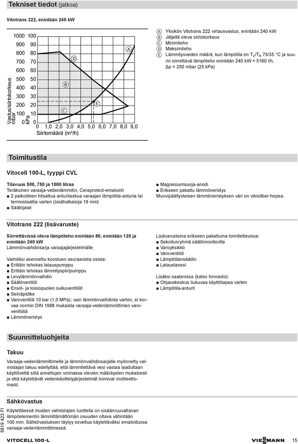 C ja suurin siirrettävä lämpöteho enintään 240 kw = 5160 l/h, Δp = 250 mbar (25 kpa) Toimitustila Vitocell 100-L, tyyppi CVL Tilavuus 500, 750 ja 1000 litraa Teräksinen varaaja-vedenlämmitin,