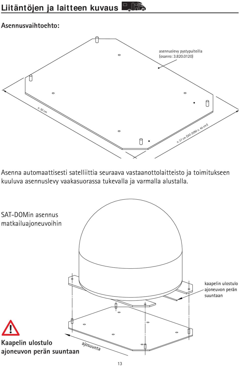 ) Asenna automaattisesti satelliittia seuraava vastaanottolaitteisto ja toimitukseen kuuluva asennuslevy