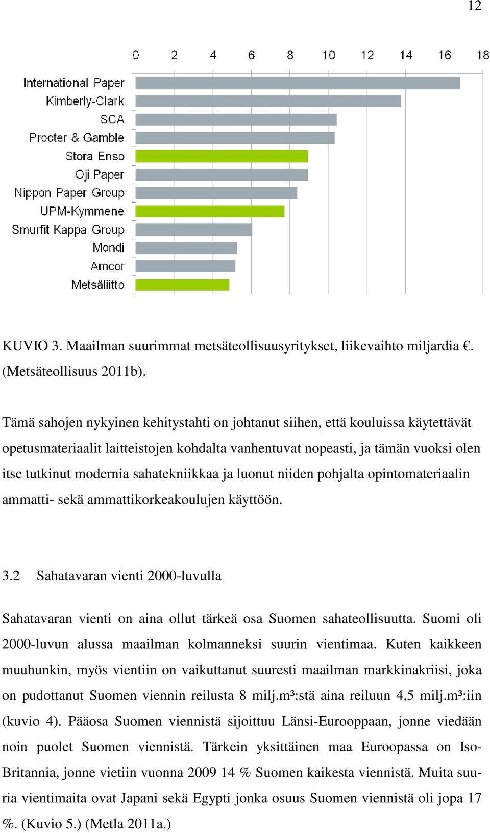 sahatekniikkaa ja luonut niiden pohjalta opintomateriaalin ammatti- sekä ammattikorkeakoulujen käyttöön. 3.