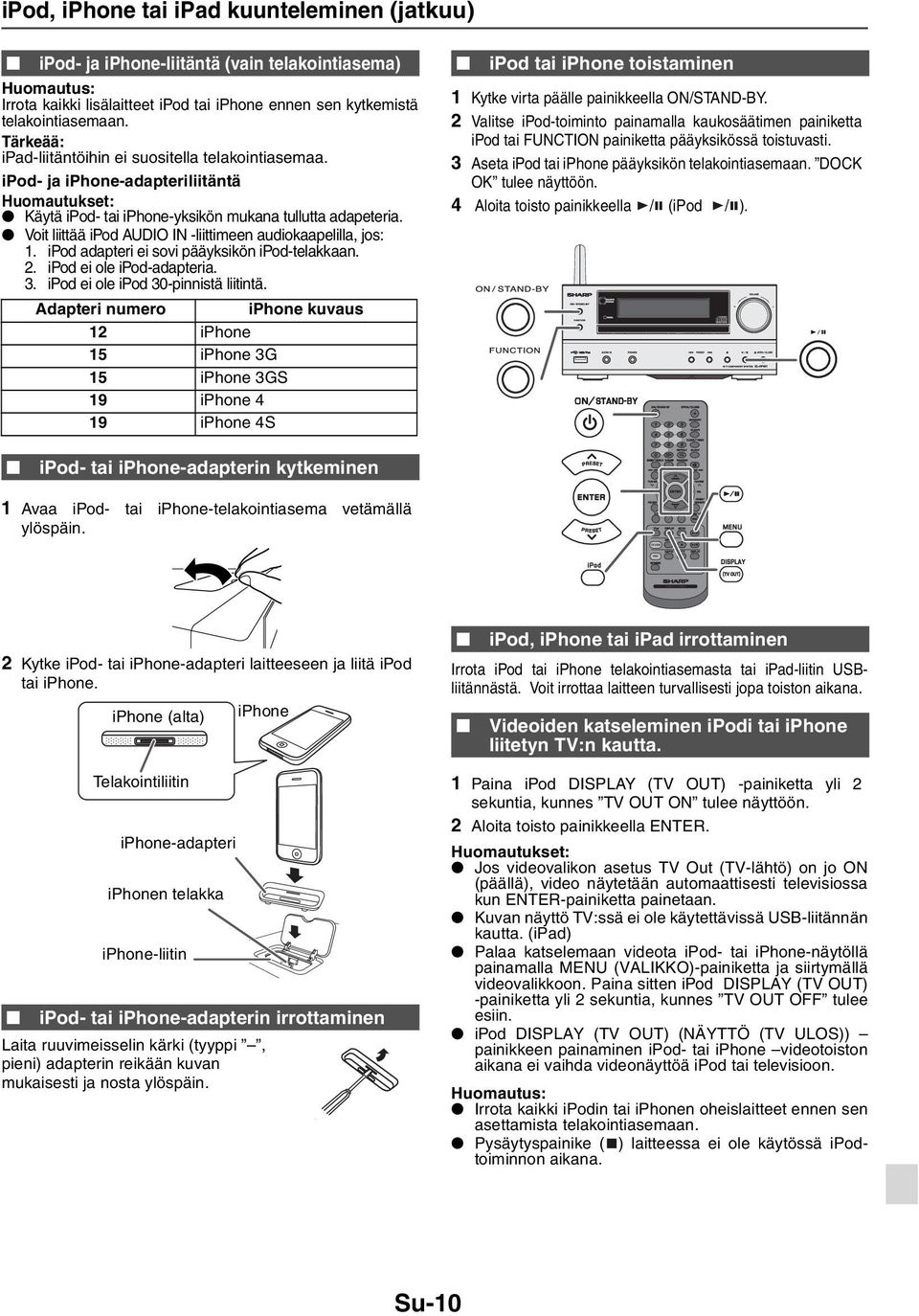 Voit liittää ipod AUDIO IN -liittimeen audiokaapelilla, jos: 1. ipod adapteri ei sovi pääyksikön ipod-telakkaan. 2. ipod ei ole ipod-adapteria. 3. ipod ei ole ipod 30-pinnistä liitintä.