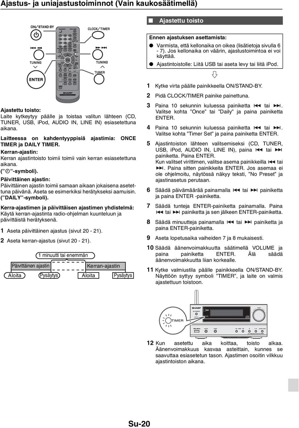 Ajastettu toisto: Laite kytkeytyy päälle ja toistaa valitun lähteen (CD, TUNER, USB, ipod, AUDIO IN, LINE IN) esiasetettuna aikana. Laitteessa on kahdentyyppisiä ajastimia: ONCE TIMER ja DAILY TIMER.