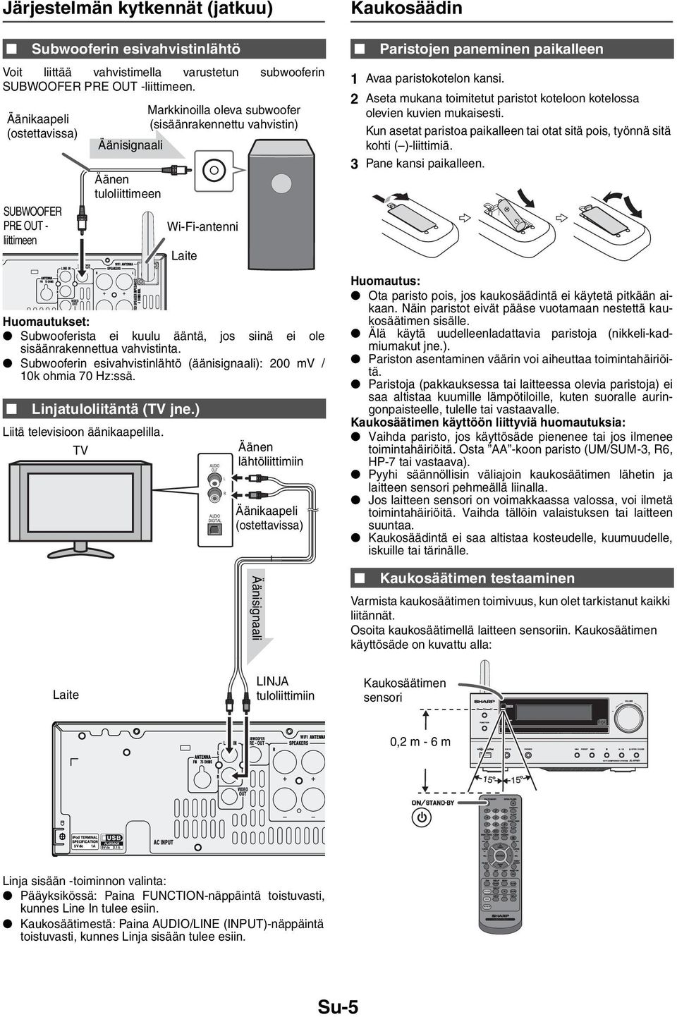 Subwooferin esivahvistinlähtö (äänisignaali): 200 mv / 10k ohmia 70 Hz:ssä. Äänisignaali Äänen tuloliittimeen Linjatuloliitäntä (TV jne.) Liitä televisioon äänikaapelilla.