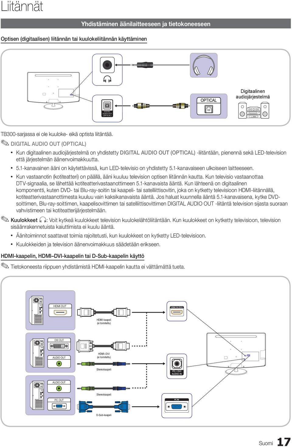 DIGITAL AUDIO OUT (OPTICAL) x Kun digitaalinen audiojärjestelmä on yhdistetty DIGITAL AUDIO OUT (OPTICAL) -liitäntään, pienennä sekä LED-television että järjestelmän äänenvoimakkuutta. x5.