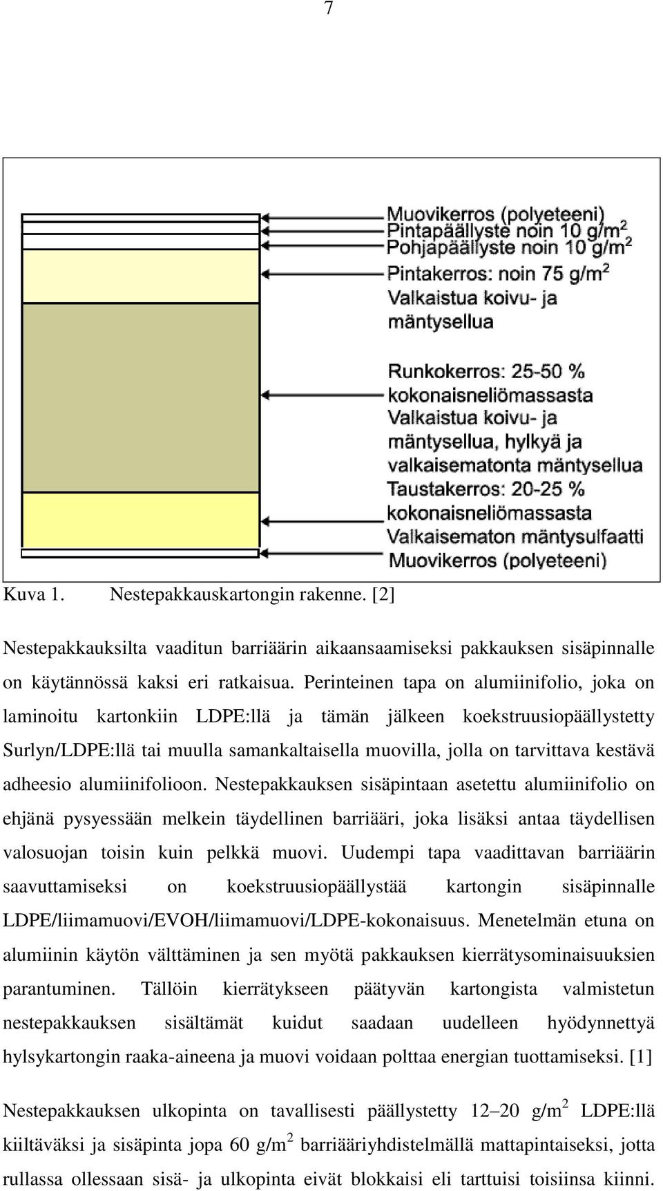 adheesio alumiinifolioon. Nestepakkauksen sisäpintaan asetettu alumiinifolio on ehjänä pysyessään melkein täydellinen barriääri, joka lisäksi antaa täydellisen valosuojan toisin kuin pelkkä muovi.