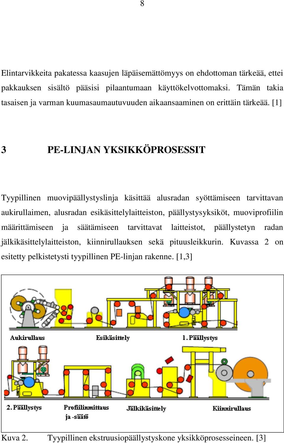 [1] 3 PE-LINJAN YKSIKKÖPROSESSIT Tyypillinen muovipäällystyslinja käsittää alusradan syöttämiseen tarvittavan aukirullaimen, alusradan esikäsittelylaitteiston,