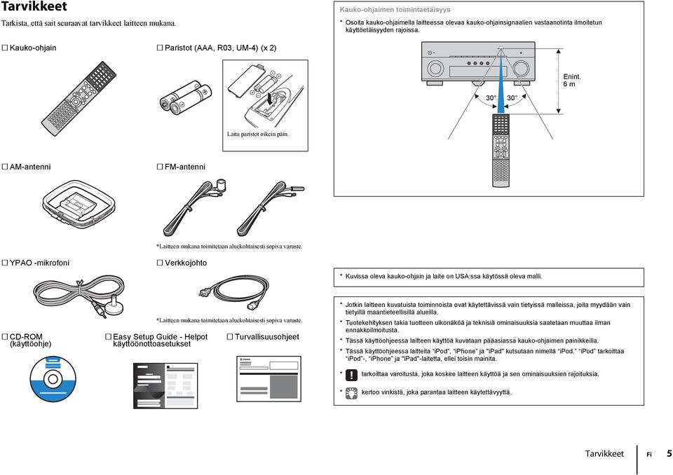 Kauko-ohjain Paristot (AAA, R03, UM-4) (x 2) Enint. 6 m 30 30 Laita paristot oikein päin. AM-antenni FM-antenni YPAO -mikrofoni *Laitteen mukana toimitetaan aluekohtaisesti sopiva varuste.