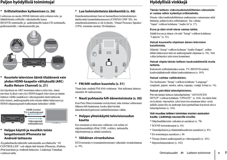 videokameroille jne. Videokamera Pelikonsoli BD/DVD -soitin * Kuuntele television ääntä tilaäänenä vain yhden -kaapelin välityksellä (ARC: Audio Return Channel) (s.